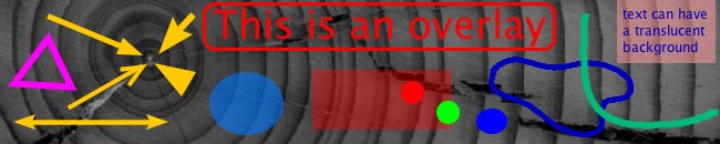 [Overlay]