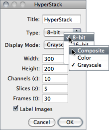 figure images/NewHyperstack.png
