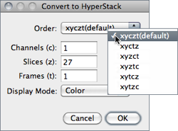 figure images/StackToHyperstack.png