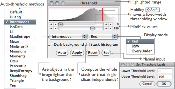 figure images/Threshold.png