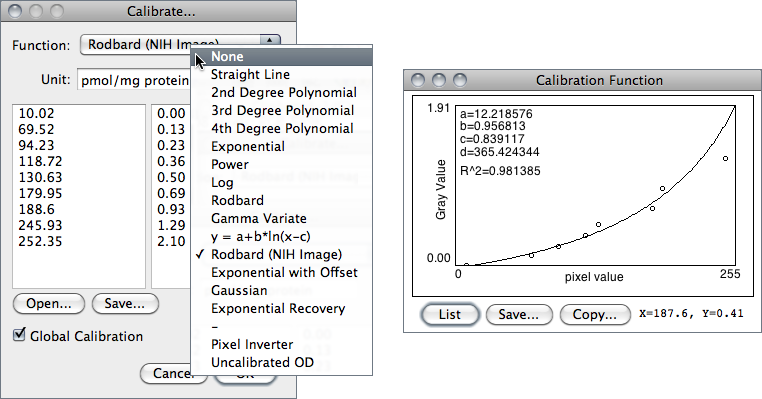 Step Tablet Analyze Menu