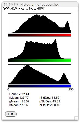 Color Histogram
