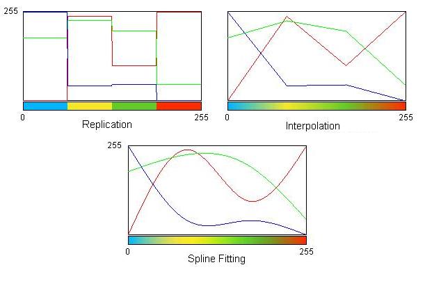 RGBexamplegraphs.jpg